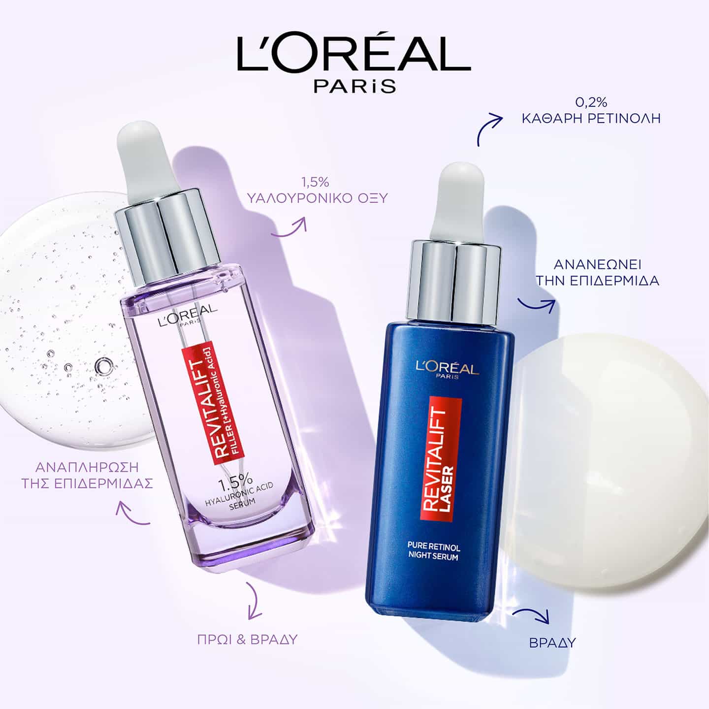 Laser Ορός Ρετινόλης Νυκτός Ρουτίνα Περιποίησης